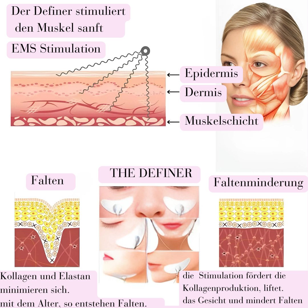 EMS Facelift Device - "Definer"